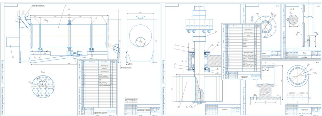 Чертеж Барабанная сушилка. Конструкция, технологический процесс, расчет основных параметров барабанной сушилки