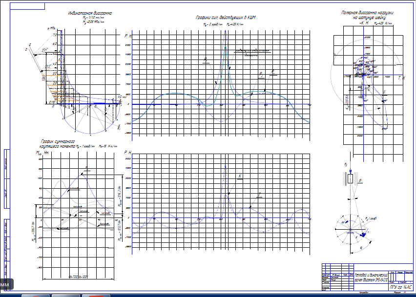 Чертеж Тепловой и динамический расчет двигателя ЗМЗ-542.10