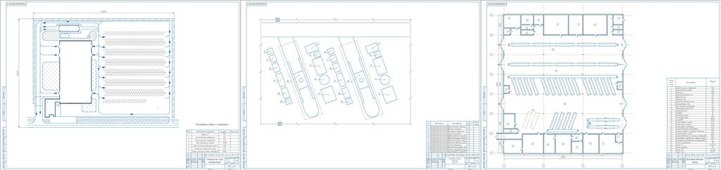 Чертеж Проектирование производственных подразделений современных комплексных АТП
