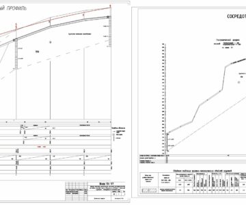 Чертеж Проект инженерно-геологических изысканий под строительство мостового перехода через р. Марушку на а/д Бийск - Мартыново - Кузедеево - Новокузнецк в Алтайском крае