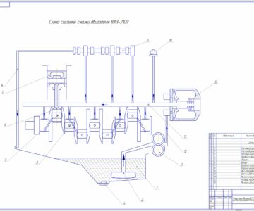 Чертеж Принципиальная схема системы смазки ВАЗ2109