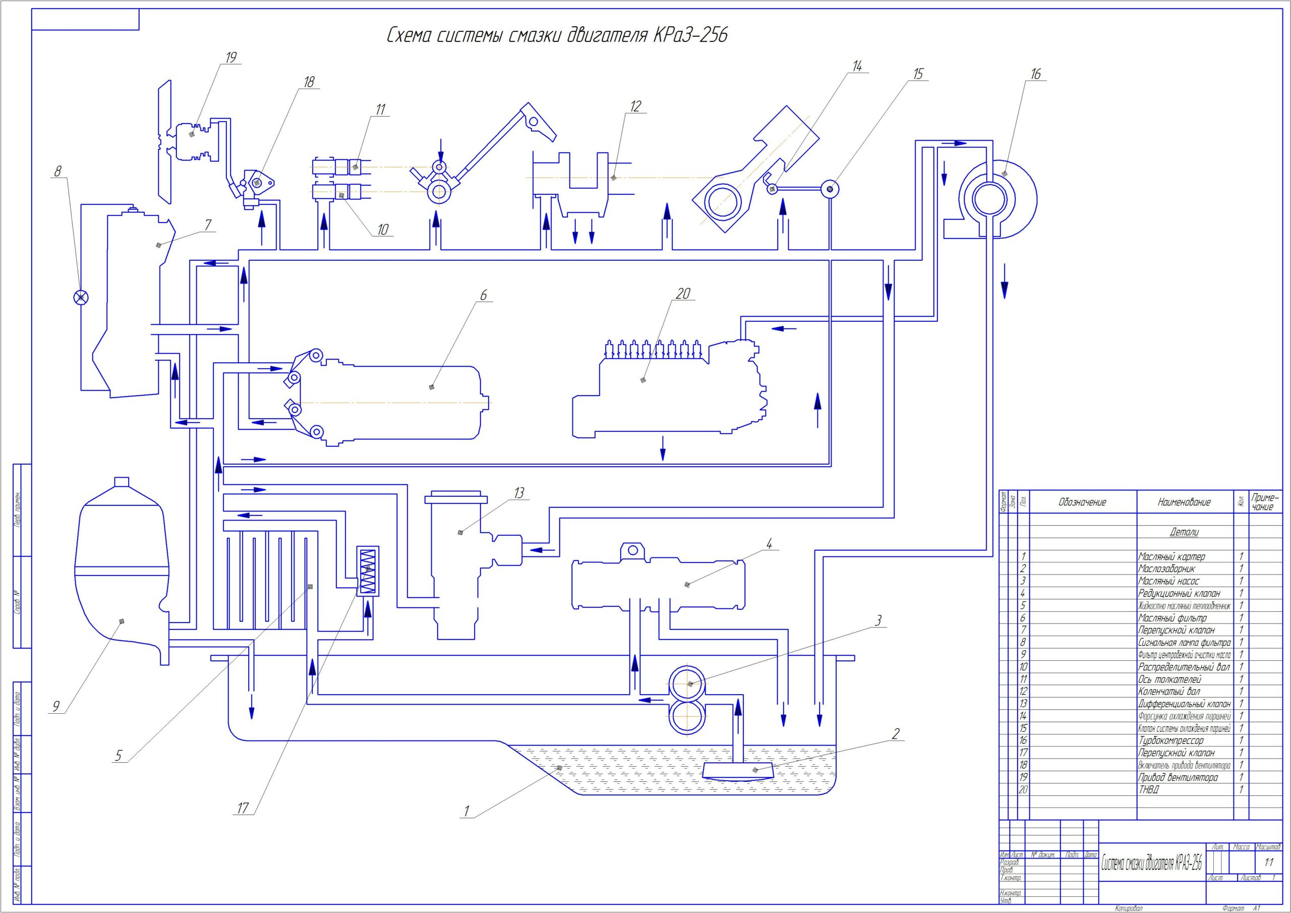 Чертеж Система смазки двигателя КРАЗ-256