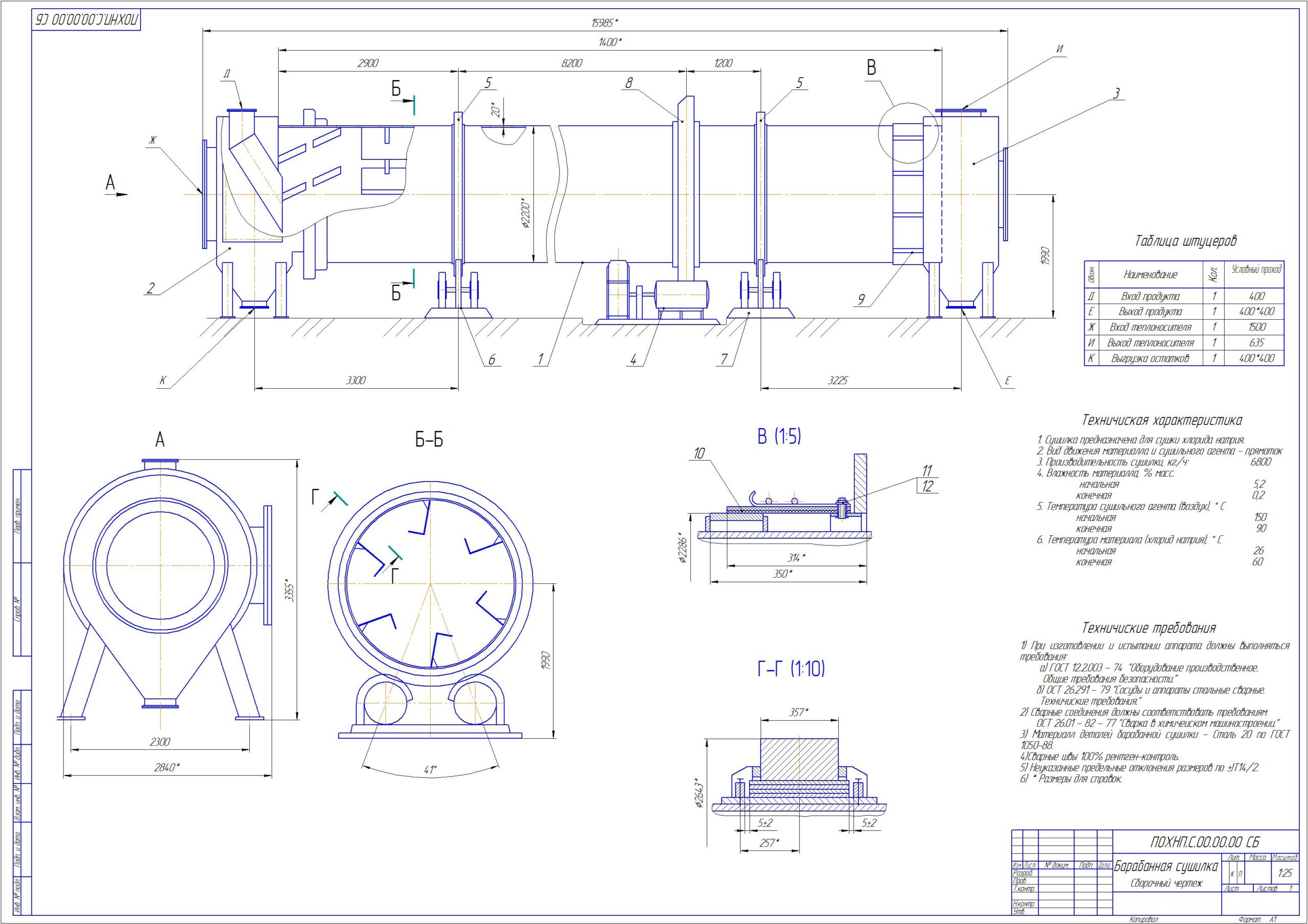 Чертеж Барабанная сушилка в производстве поваренной соли