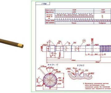 3D модель РНО-1 Протяжка мелкошлицевая для треугольного профиля