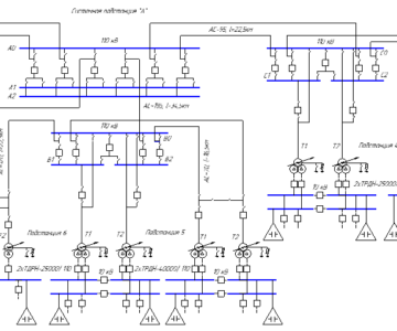 Чертеж Проектирование электрической сети района на напряжение 110 кВ.