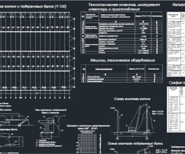 Чертеж Разработка технологической карты на строительный процесс монтаж колонн и подкрановых балок