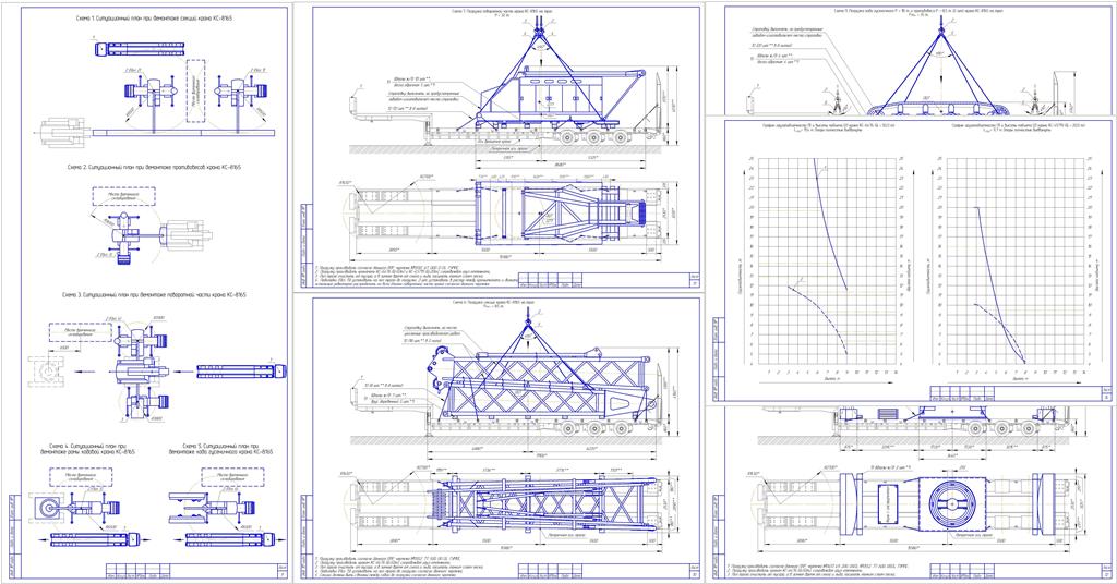 3D модель Проект производства работ на транспортировку крана КС-8165 (Q = 100 тн.)