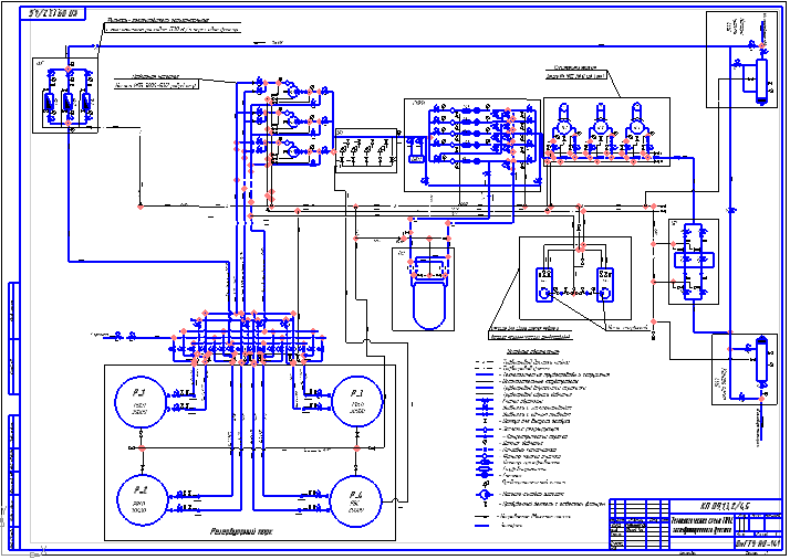 Чертеж Проектирование головной нефтеперекачивающей станции эксплуатационного участка