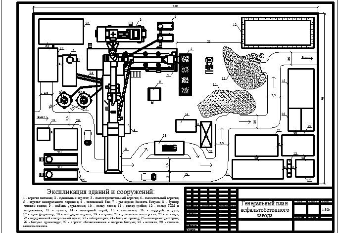 Чертеж Размещение производственного предприятия (асфальтобетонного завода)
