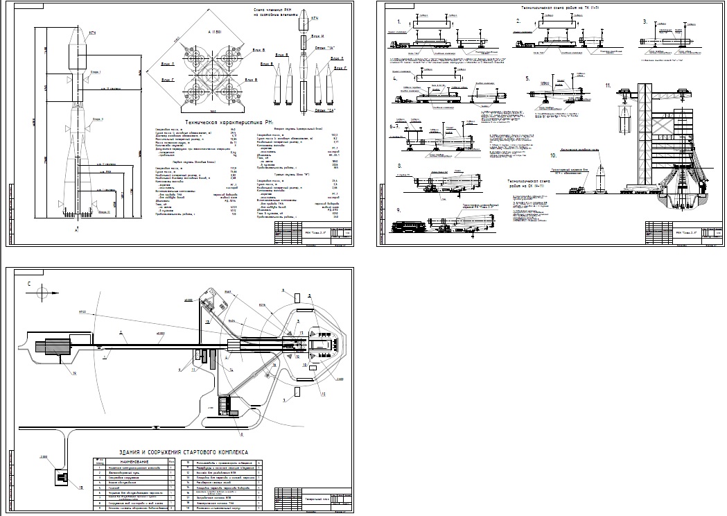 Чертеж Техническое предложение на технический и стартовый комплексы наземного оборудования ракетного комплекса "Союз-2.3" для космодрома "Восточный".