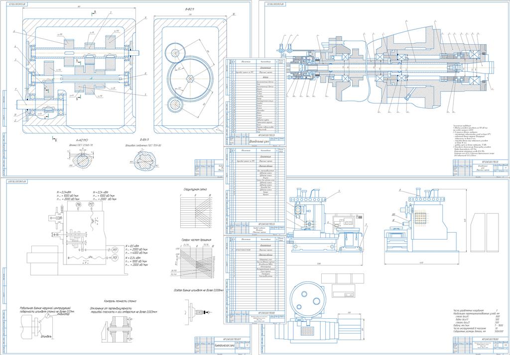 Чертеж Проектирование фрезерно-сверлильно-расточного обрабатывающего центра с подробной разработкой привода главного движения