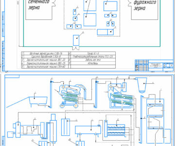 Чертеж Проект зерноочистительно-сушильного комплекса с подбором оборудования для очистки зернового вороха (БТ-5)