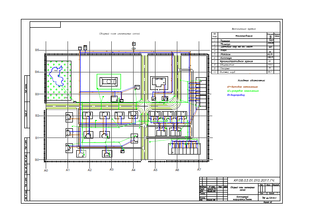 Чертеж Проектирование инженерных сетей для коттеджного поселка