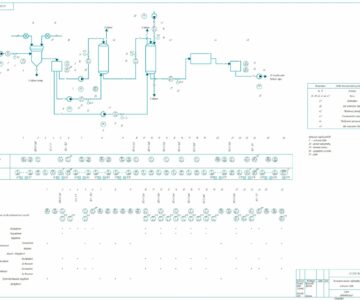 Чертеж Автоматизация процесса химической подготовки питьевой воды