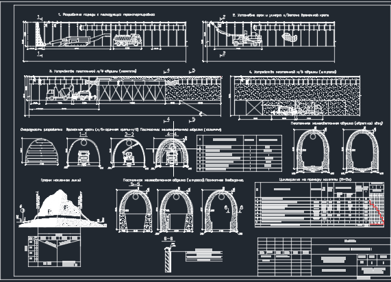 Чертеж Сооружение тоннелей горным способом
