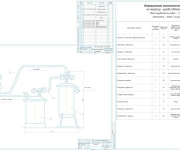 Чертеж Краскопульт чертеж,спецификация к нему и технологическая карта покраски авто