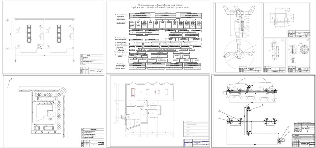 Чертеж Проектирование СТО с разработкой участка для автомойки