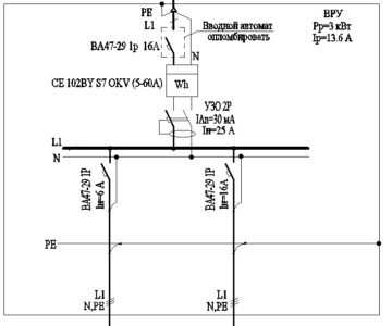 Чертеж Электроснабжение офиса однофазным вводом (РБ)