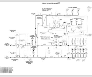 Чертеж Принципиальная схема индивидуального теплового пункта