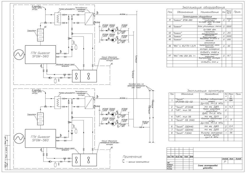 Чертеж Принципиальная схема Мини-ТЭЦ на базе газопоршневой установки "Guascor" SFGM-560