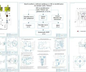 Чертеж «Проект топливной системы для работы дизеля на минеральном и растительном топливе с разработкой смесителя»