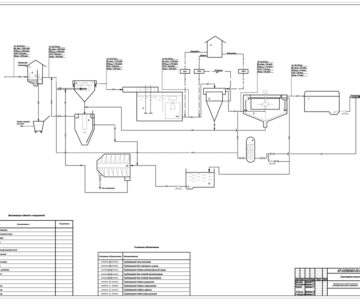 Чертеж Очистка производственных сточных вод рыбоперерабатывающего предприятия. (Расход - 25м3/сут).