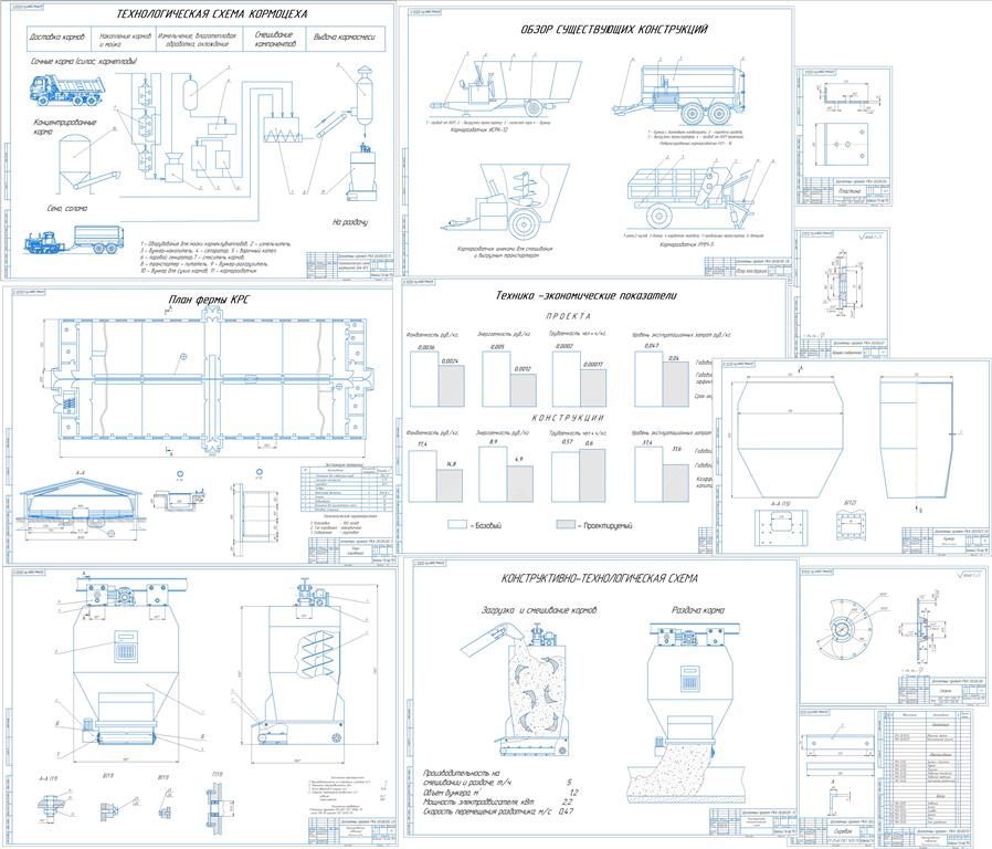 Чертеж Механизация раздачи кормов с разработкой кормораздатчика