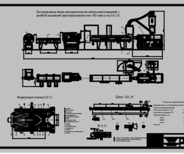 Чертеж Проект участка для производства изделия кабель многожильный с двойной изоляцией производительностью 500 тонн в год