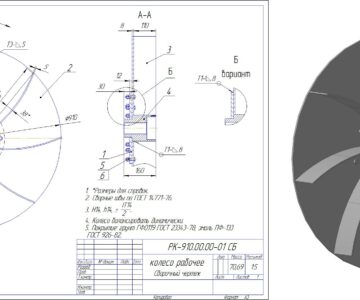 3D модель Рабочее колесо вентилятора РК-910