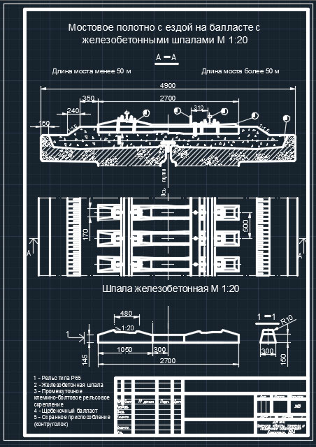 Чертеж Конструкция мостового полотна с ездой на балласте