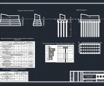 Чертеж Проект фундамента под опору железнодорожного моста в двух вариантах
