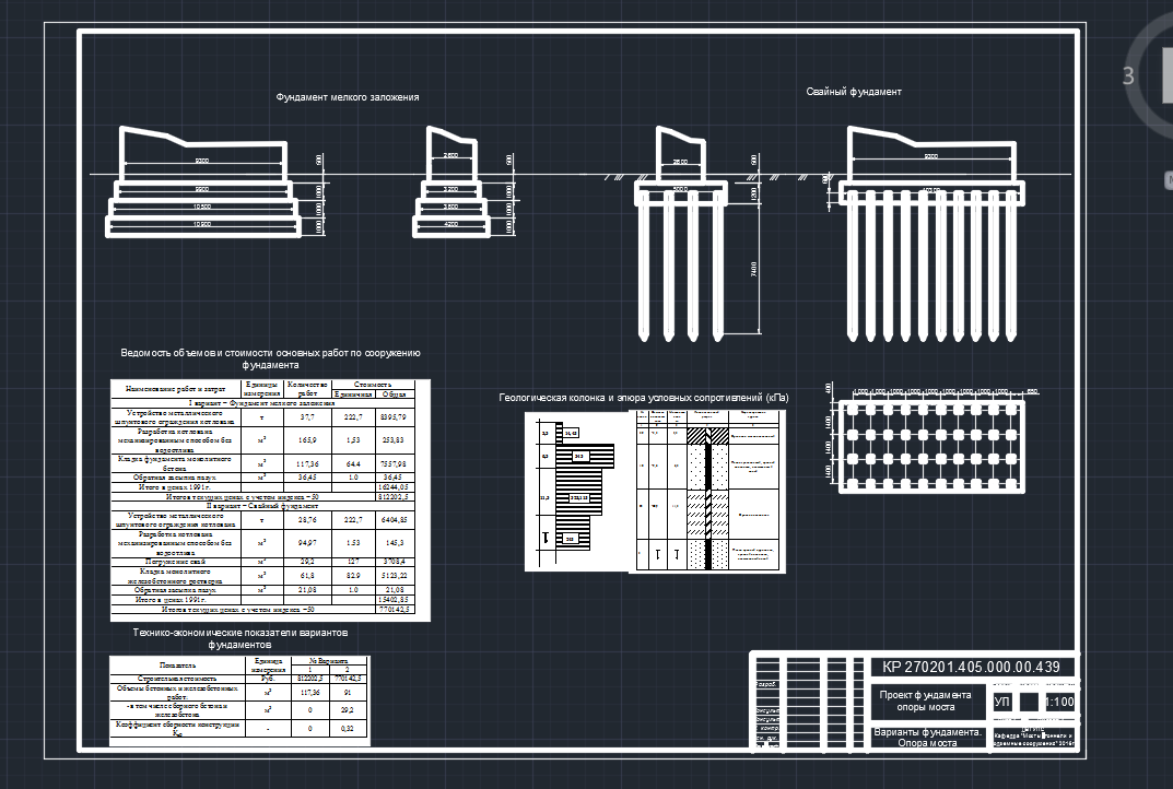 Чертеж Проект фундамента под опору железнодорожного моста в двух вариантах