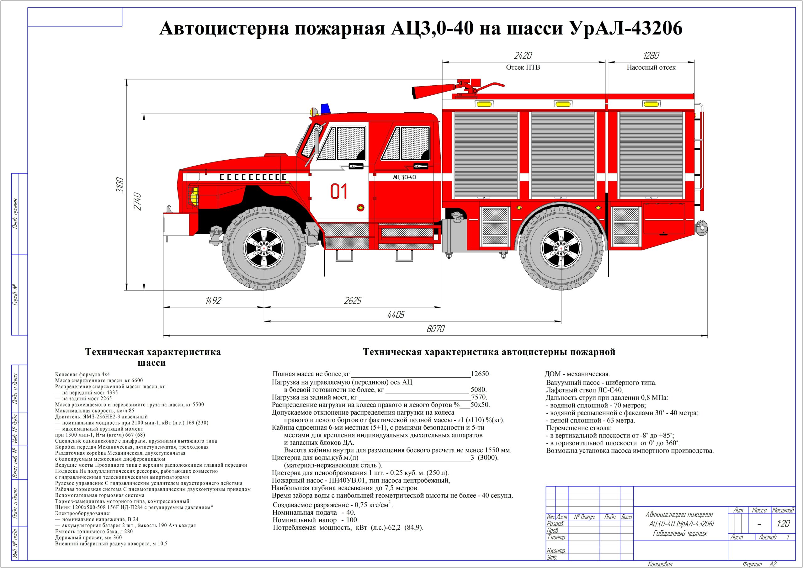 Чертеж Автоцистерна пожарная АЦ3,0-40 на шасси УрАЛ-43206