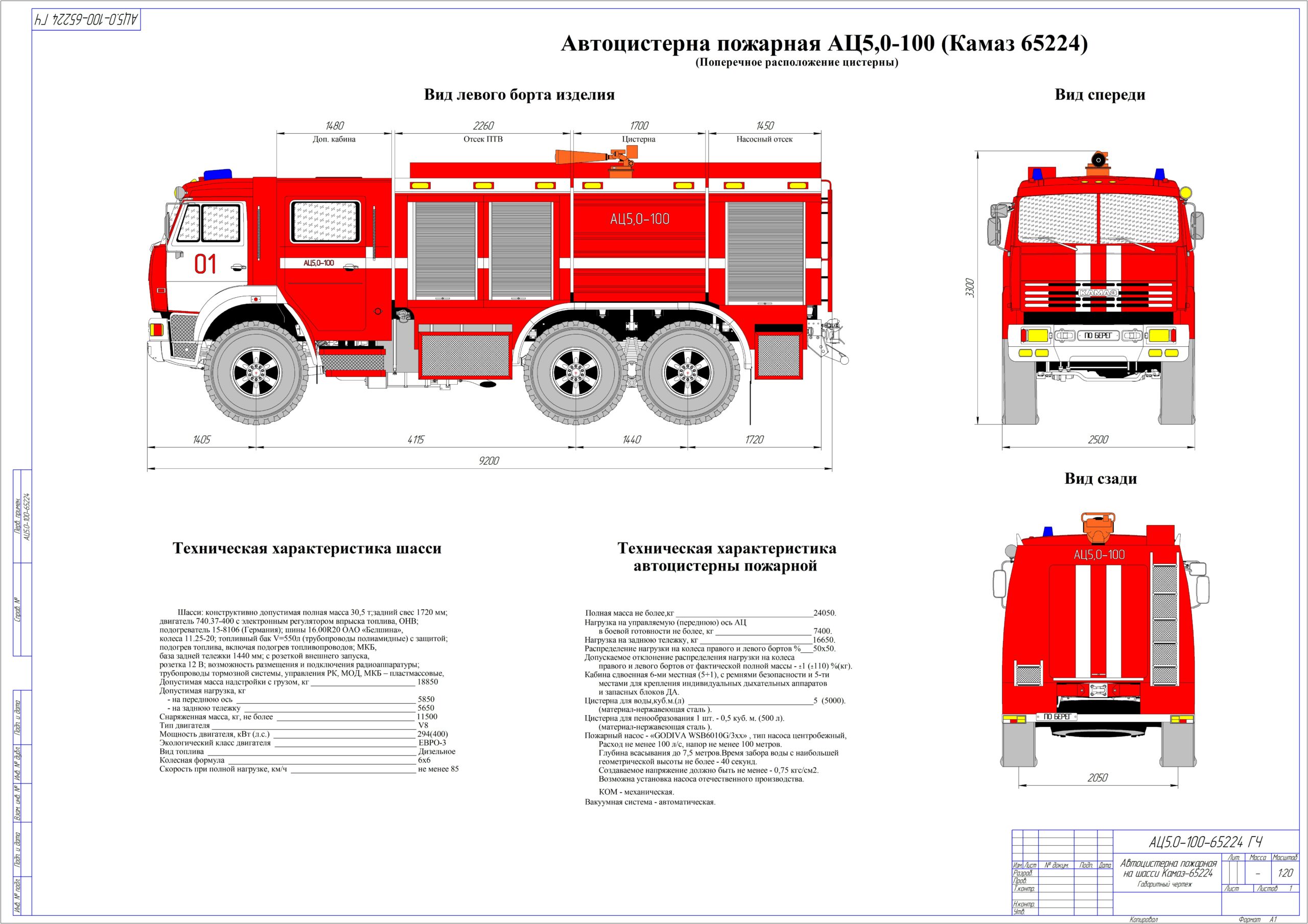 Чертеж Автоцистерна пожарная АЦ5,0-100 (Камаз 65224)