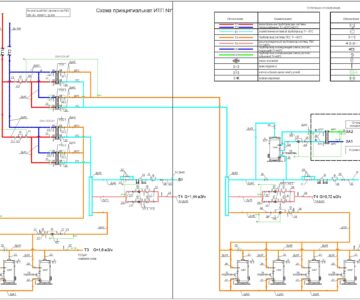 Чертеж Принципиальная схема ИТП