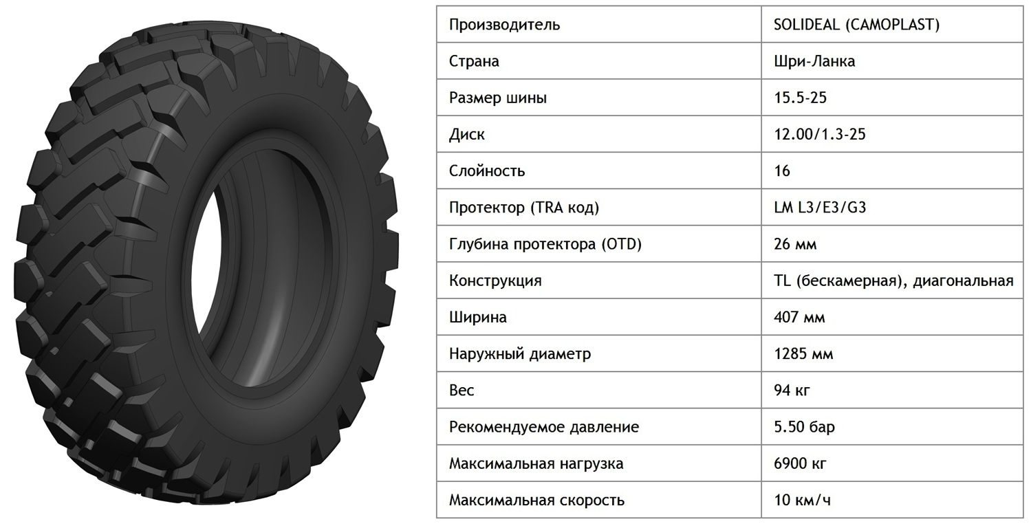 Купить Бу Резину Р 20