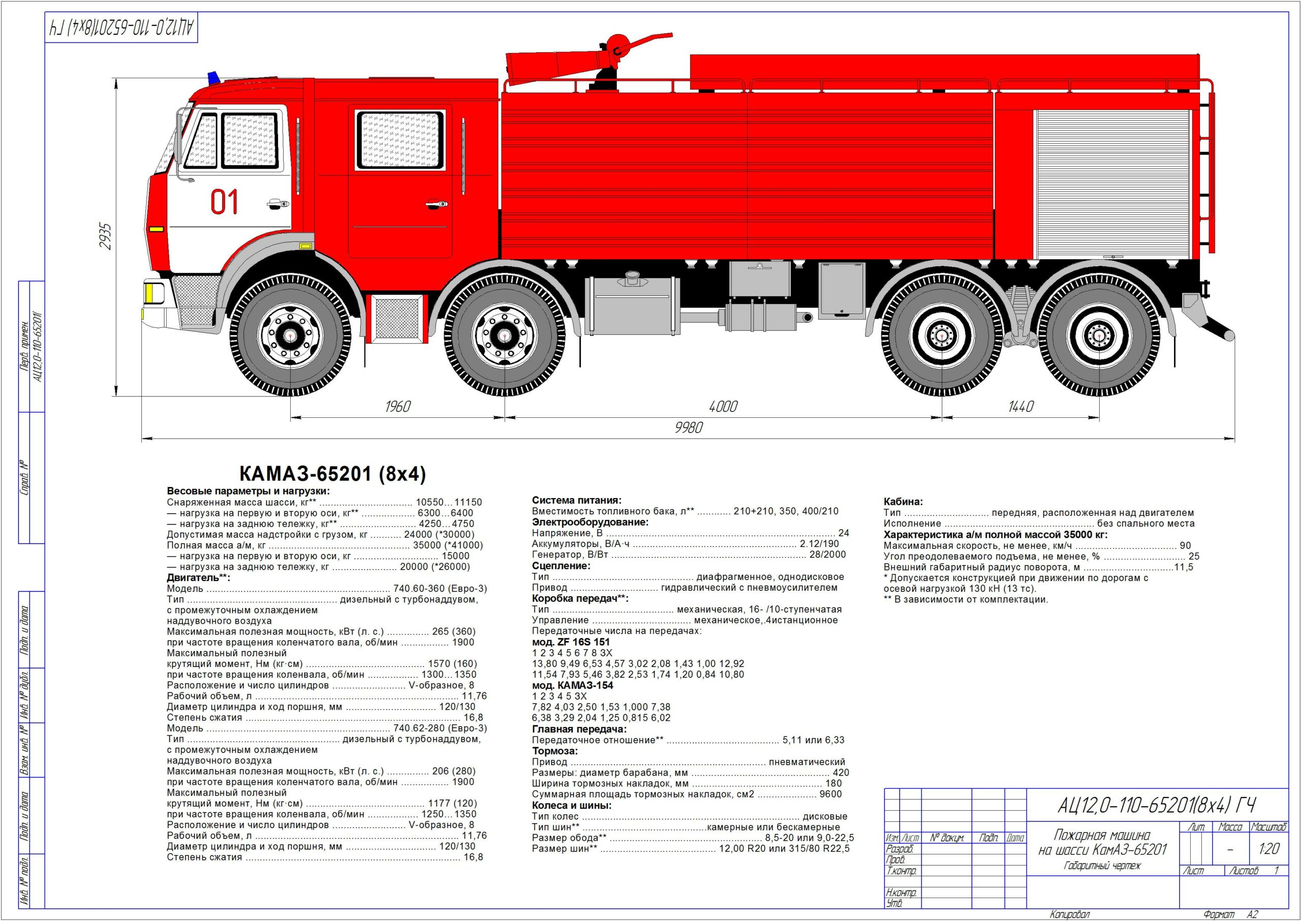 Чертеж Аэродромная автоцистерна АЦ12,0-110-Камаз-65201