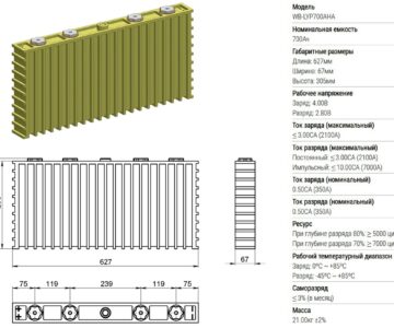 3D модель Литий ионная аккумуляторная батарея WB-LYP700AHA