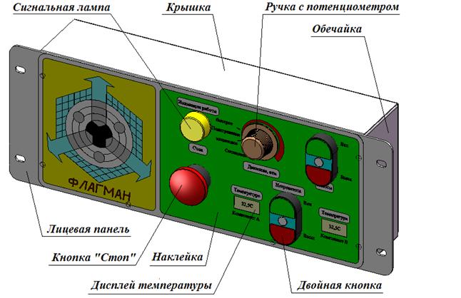 3D модель Панель управления ПК-1.13.000 СБ