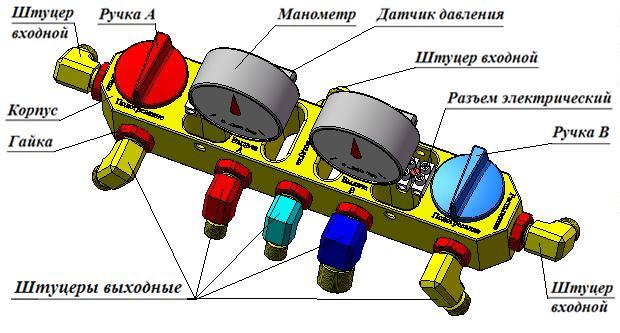 3D модель Коллектор ПК-1.08.000 СБ