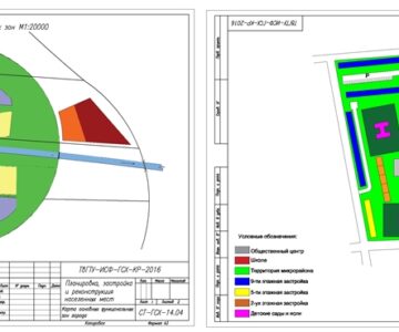 Чертеж Планировка, застройка и реконструкция населенных мест