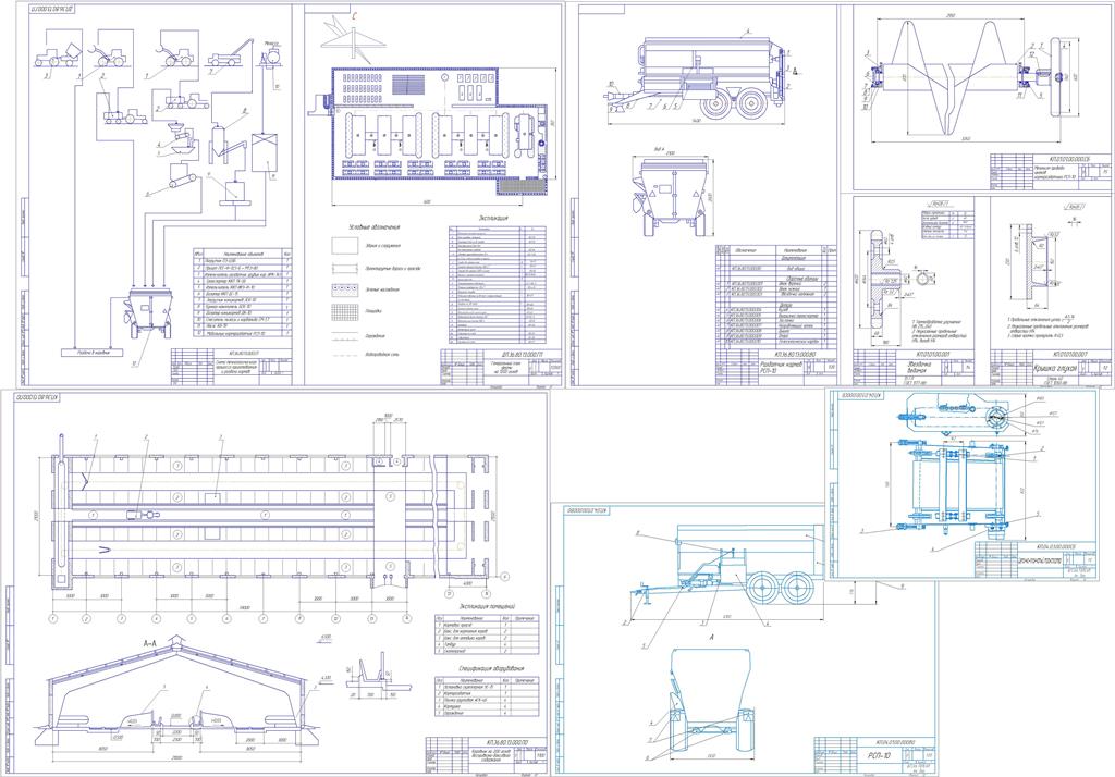 Чертеж Разработка шнеков разбрасывателя-смесителя корма РСП-10