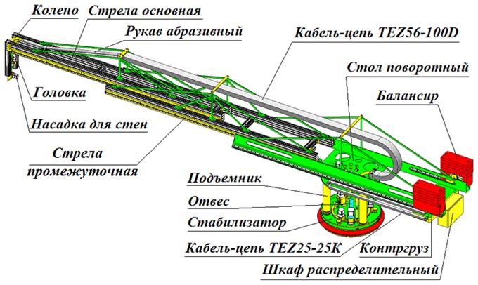 3D модель СМ-46.00.000СБ Домостроитель