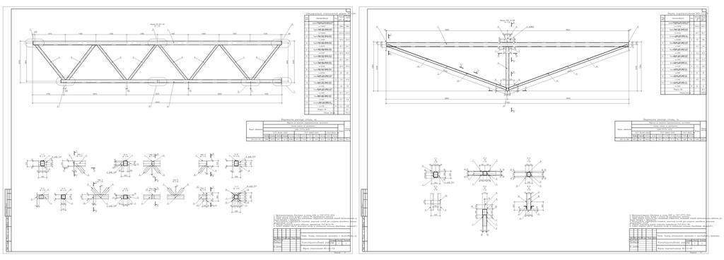 Чертеж Стропильная и подстропильная фермы по серии Молодечно пролетом 24 метра и 12 метров