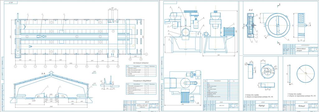 Чертеж Разработка процесса приготовления и раздачи полнорационных кормосмесей мобильным измельчителем-смесителем на молочной ферме 1100 голов беспривязно-боксового содержания в 4-х помещениях с разработкой измельчителя к ИКУ-Ф-10