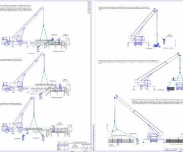 Чертеж Погрузочно-разгрузочные работы грузового автомобиля автомобильным краном