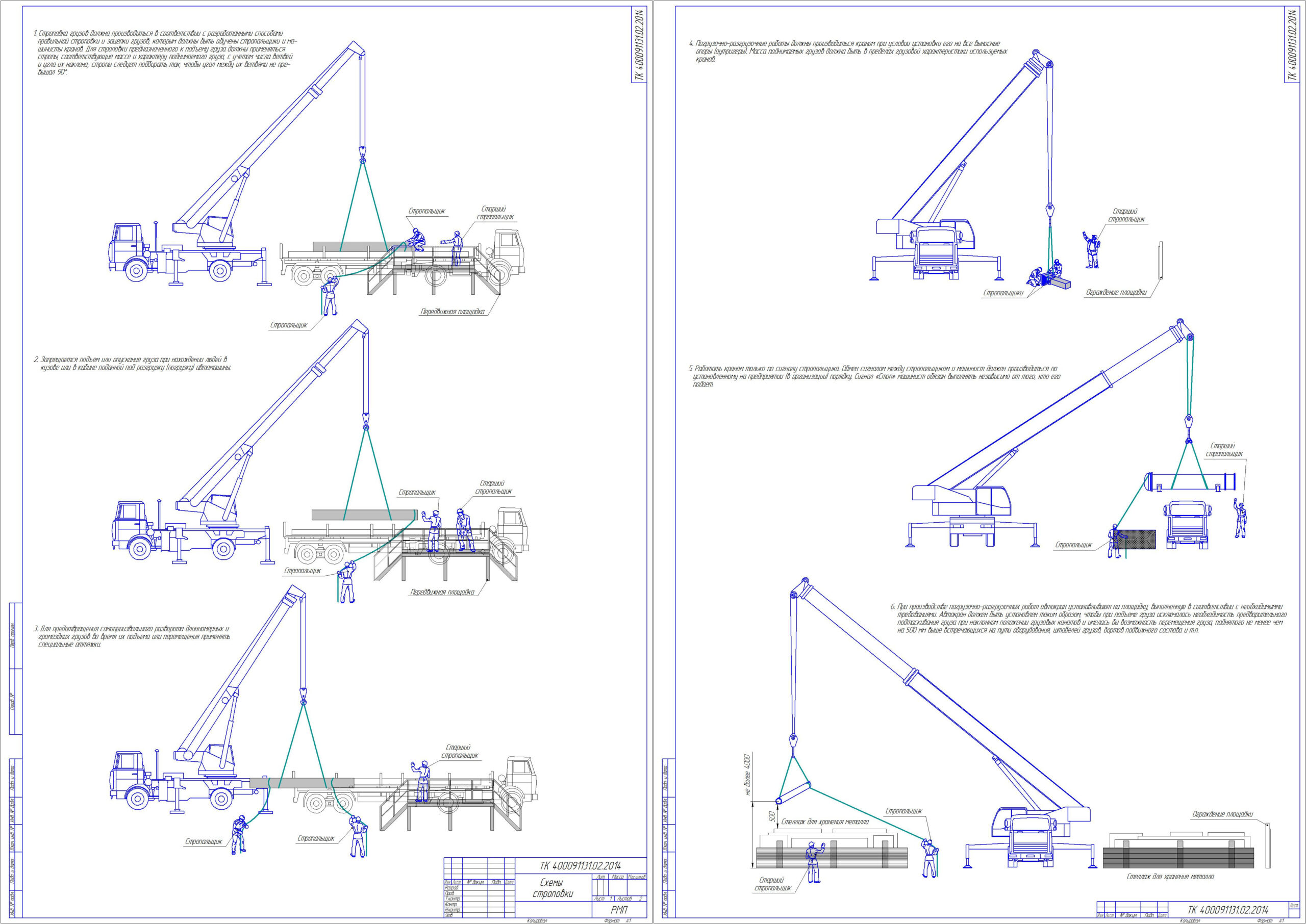 Чертеж Погрузочно-разгрузочные работы грузового автомобиля автомобильным краном
