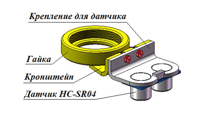 3D модель Насадка сканирующая СМ-46.07.400СБ