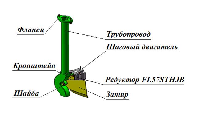 3D модель Насадка для стен СМ-51.11.000СБ