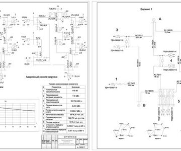 Чертеж Расчет электрической сети промышленного района